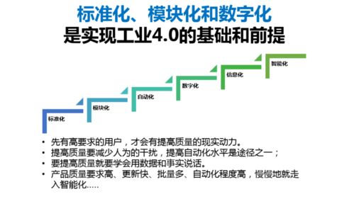 企業(yè)工業(yè)4.0智能制造轉(zhuǎn)型 路徑、系統(tǒng)集成服務(wù)與核心注意點(diǎn)